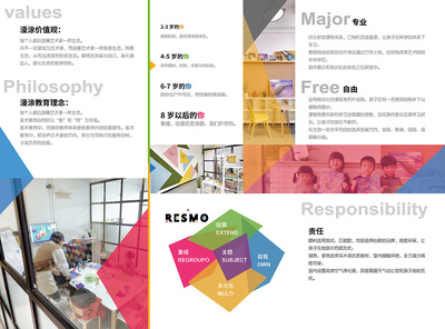 專業設計服務 漫涂美術館宣傳頁設計，藝術與商業的完美結合